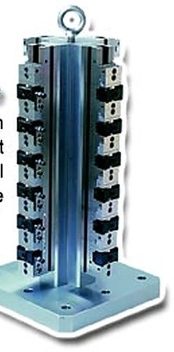 Multi-System